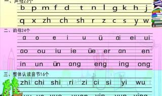 声母表23个声母表