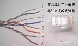 网线水晶头的接法