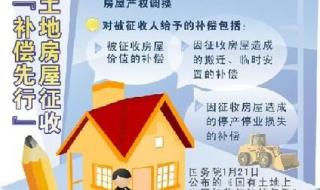 2024年1月新规来了