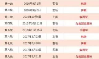 中国2022世界杯赛程